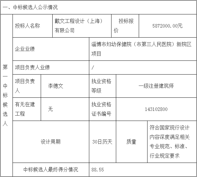 鄧州市婦幼保健院整體搬遷項目勘察、設計、監(jiān)理（第二標段：設計）