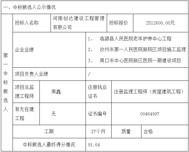 鄧州市婦幼保健院整體搬遷項目勘察、設計、監(jiān)理（第三標段：監(jiān)理）