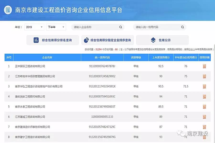 造價(jià)咨詢(xún)