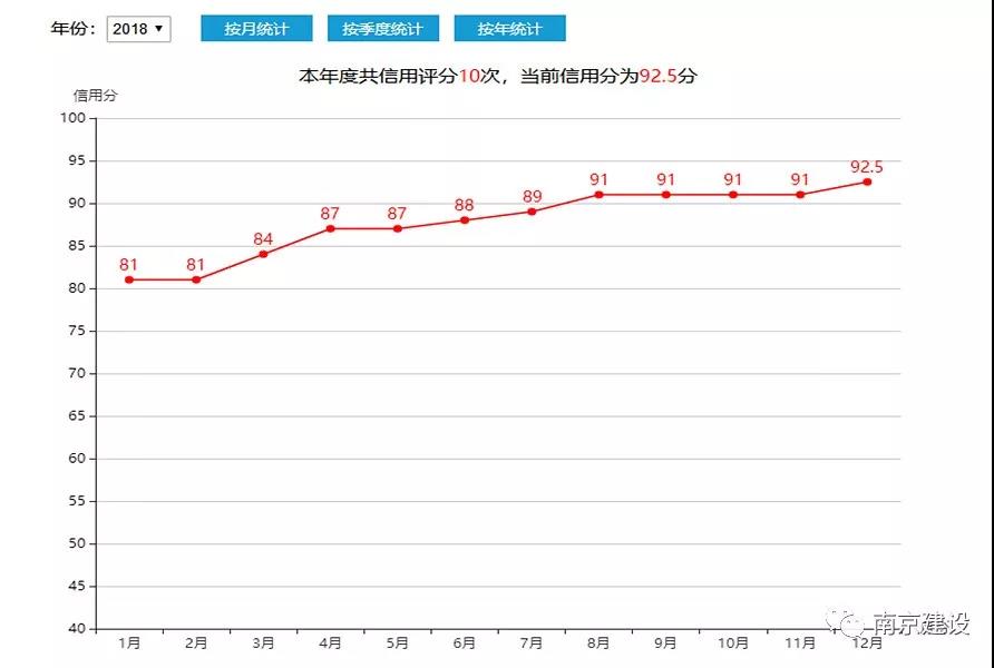 造價(jià)咨詢(xún)