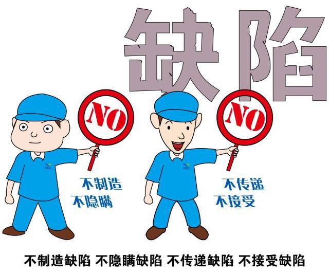 不制造、不隱瞞、不傳遞、不接受缺陷