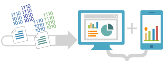 新時代下，為何要推行電子招投標(biāo)？