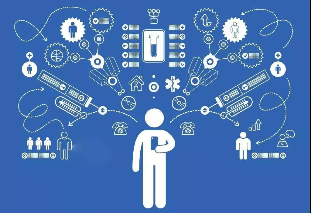 &ldquo;互聯(lián)網(wǎng)+招標采購&rdquo;對招標投標規(guī)范發(fā)展有哪些作用？