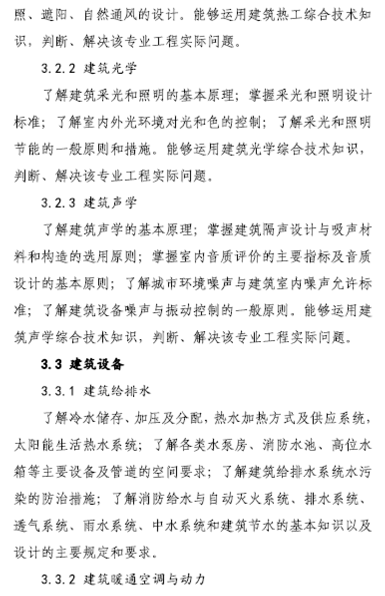 大事件！9門變6門！一級(jí)注冊(cè)建筑師考試大綱（21版）發(fā)布，2023年執(zhí)行！