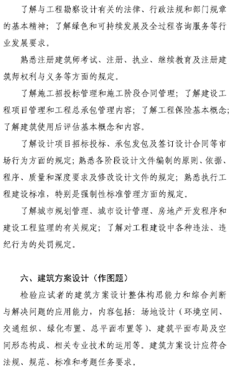 大事件！9門變6門！一級(jí)注冊(cè)建筑師考試大綱（21版）發(fā)布，2023年執(zhí)行！
