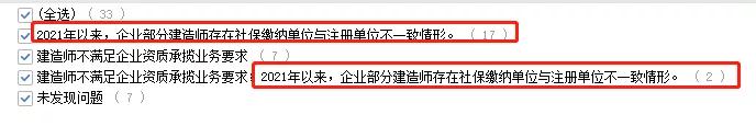 &ldquo;掛證&rdquo;走向末日！省廳公示2021年建企&ldquo;雙隨機&rdquo;檢查結(jié)果，一大半都是&ldquo;掛證&rdquo;的！