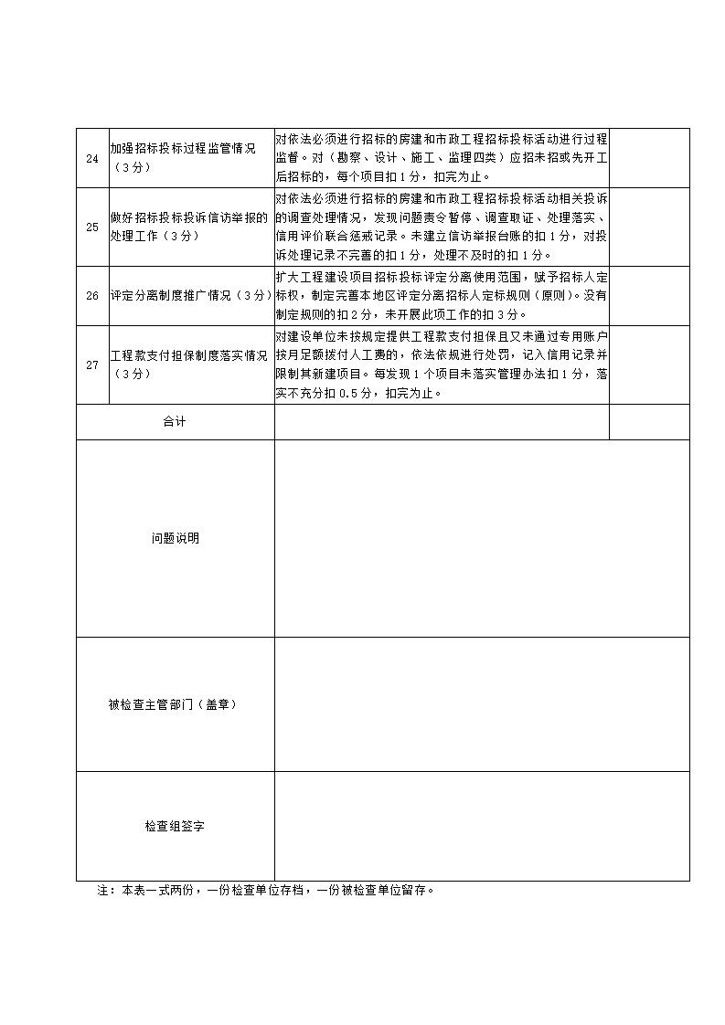 山東省住房和城鄉(xiāng)建設(shè)廳關(guān)于開(kāi)展2024年度全省建筑市場(chǎng)&ldquo;雙隨機(jī)、一公開(kāi)&rdquo;監(jiān)管檢查的通知_19.jpg